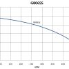 G806SS