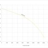 MLS8-20