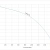 MLS8-30